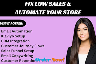 fix shopify gumroad stanstore payhip low sale marketing campaign crm automation