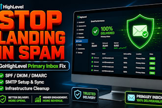 fix gohighlevel email deliverability with dmarc, spf, dkim, and smtp setup