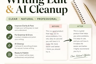 edit and polish your writing to sound clear, natural and professional