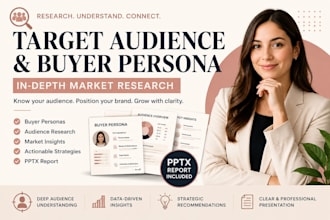 create your target audience and buyer persona
