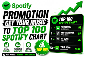 do spotify promotion chart your spotify music to top 100 spotify chart