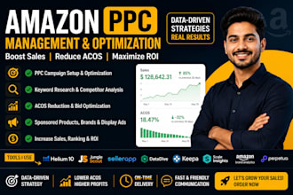 manage and optimize walmart PPC campaigns to boost sales