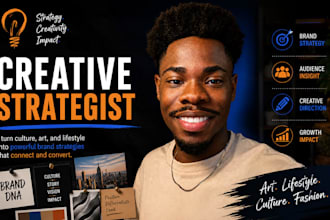 be your creative strategist, elevate your brand with creative strategy