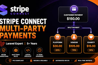 integrate stripe connect payment splits in your laravel app