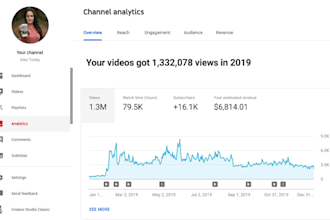grow organic USA UK subscribers with youtube shouotut to 900k active audience