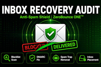 run inbox recovery and anti spam shield audit using zero bounce