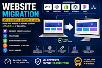 website migration figma to framer wix to wordpress squarespace shopify transfer