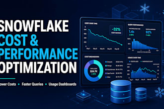 optimize snowflake costs and performance and build usage dashboards