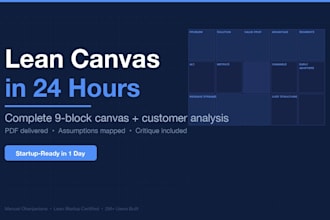 create a lean canvas for your startup or business idea