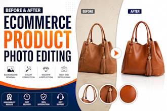 create product image and image enhancement