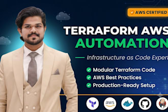 setup production ready aws infrastructure with terraform modules