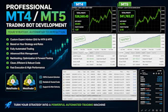 build profitable trading bot for forex gold crypto and stocks