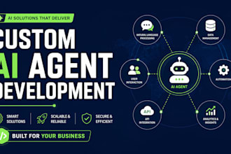 build a custom ai agent to automate your business workflows
