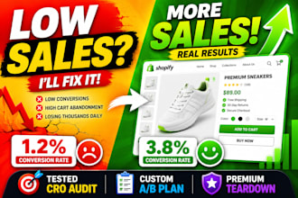 ido a shopify cro audit to increase sales on your website