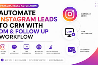 automate instagram leads to CRM with dm and follow up workflow
