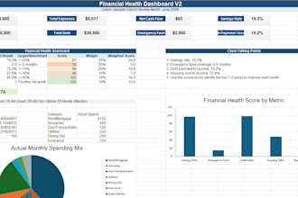 create a personalized budget and expense tracker in excel