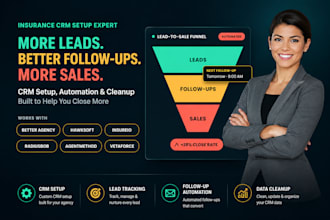 setup insurance crm better agency hawksoft insureio radiusbob agentmethod vetaf