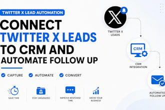 connect twitter x leads to CRM and automate follow up workflow