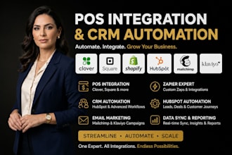 integrate your pos system with CRM and email marketing