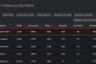 be your rust teammate and help your wipe