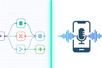 custom n8n ai automation,ai calling voice agent workflow configure using vapi ai