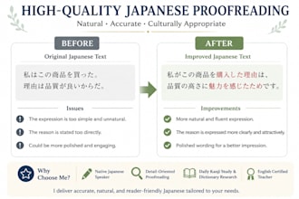 localize your japanese text as a native japanese writer