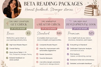 beta read your fiction novel and provide detailed reader feedback