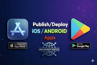 publish ,transfer, or rent your app on your console and my google play console