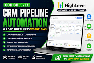 build gohighlevel CRM pipeline automation and lead nurturing workflows