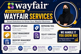 manage your wayfair store, SEO product listings and PPC