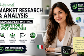 do market research analysis, business plan writing, company, product brand name