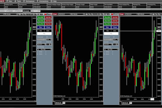 create a custom ninjatrader 8 indicator or trading tool using ninjascript