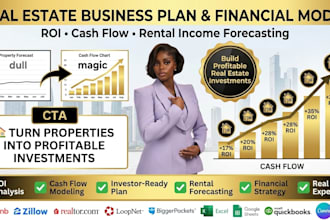 create real estate business plan and rental property financial model