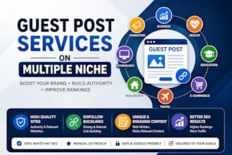 publish guest posts on high authority niche websites