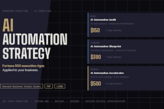 perform ai automation audit