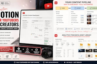 build custom notion template with automation workflow for youtubers and creators