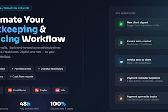 automate your bookkeeping and invoicing workflows using n8n, zapier
