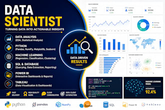 perform data analysis using python, orange data mining