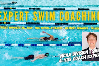 provide professional swim stroke analysis and coaching