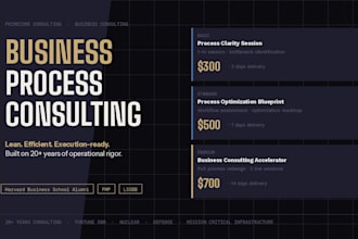 optimize your business processes