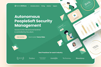 be software developer, activation specialist, software installation, licensing
