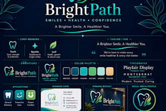 do medical healthcare wellness logo design dental brand identity and branding