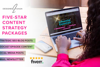 create a complete SEO blog content package for your brand