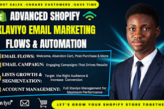 setup shopify klaviyo flows klaviyo email marketing klaviyo email template