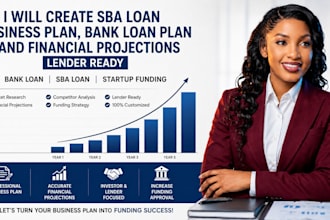 create sba loan business plan bank loan plan, financial projections lender ready
