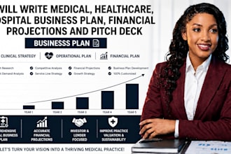 write medical healthcare hospital business plan financial projections pitch deck