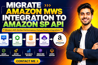 migrate amazon mws integration to amazon sp API