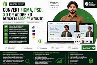 convert figma PSD xd to a high converting shopify website