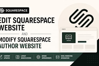 edit squarespace website and modify squarespace author website