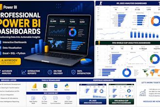 create interactive power bi dashboards